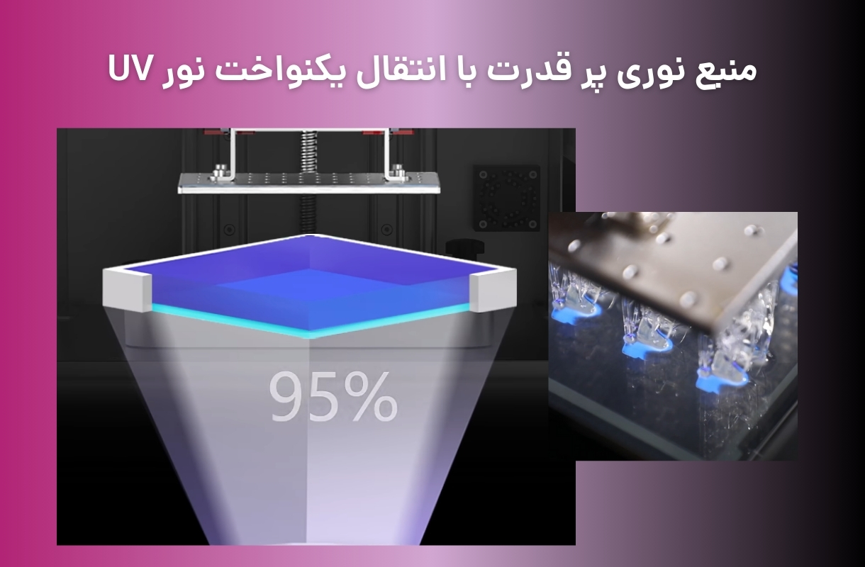 منبع نوری پرینتر سه بعدی پاپونکست مدل D158 - قشم خرید